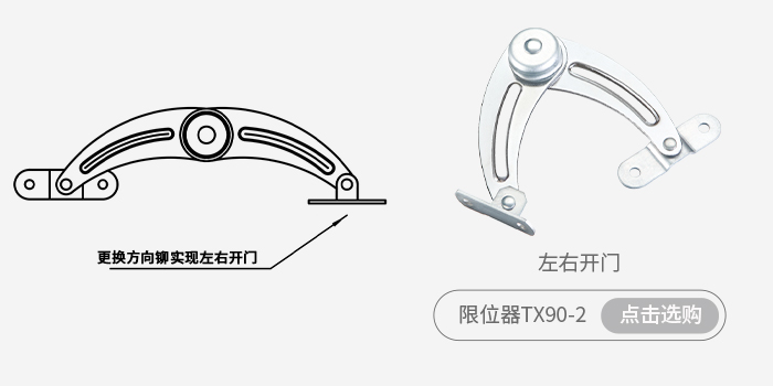 限位器選購指南_07.jpg